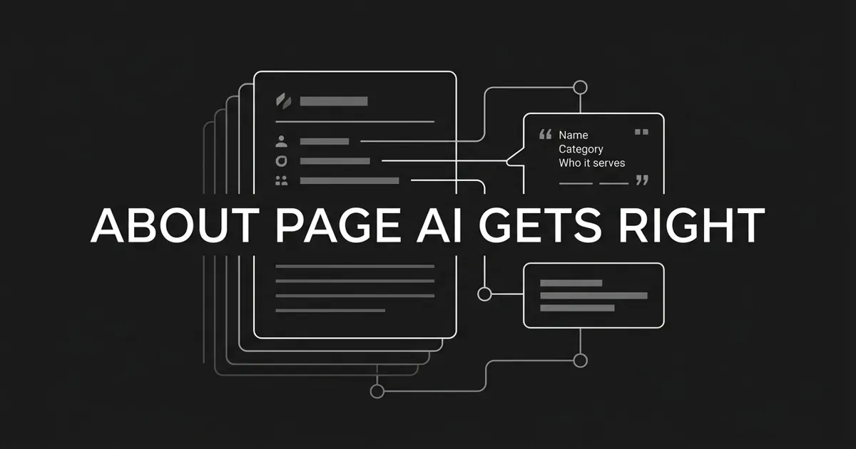 Monochrome abstract-geometric cover showing a company profile card of short fact rows connected by thin lines into a small answer panel that repeats the same facts back, on a charcoal background, under the centered white cover line "About Page AI Gets Right".