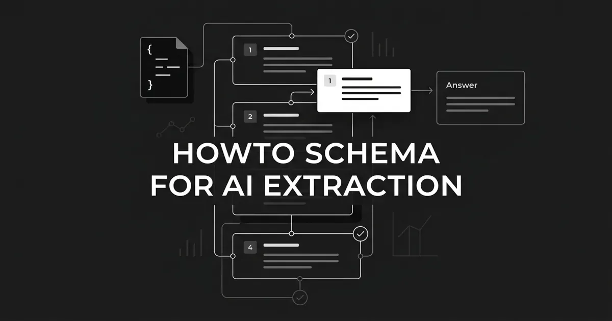 Monochrome flat-vector cover reading HowTo Schema for AI Extraction, showing numbered step cards linked to a JSON-LD glyph with one highlighted step lifted out into an answer card.