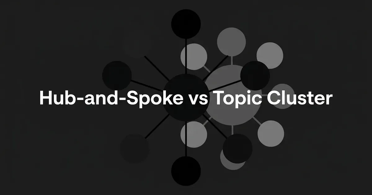 A monochrome node diagram showing a central hub with lines radiating to surrounding nodes, overlapping a second cluster of nodes grouped around a larger central circle, illustrating that hub-and-spoke and topic cluster describe the same content architecture.