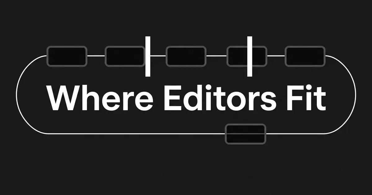 A monochrome abstract diagram of a five-stage pipeline with two upright bars standing across it as gates and a line looping back to the start, behind the centered cover line Where Editors Fit.
