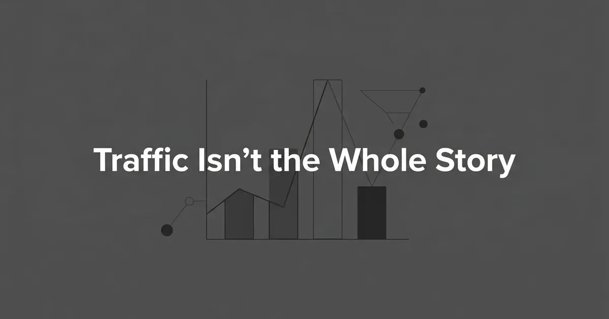 A monochrome bar and line chart with a rising bar shown as a hollow outline next to a smaller solid bar, next to the text Traffic Isn't the Whole Story, illustrating that raw traffic volume and real business outcomes are not the same thing.