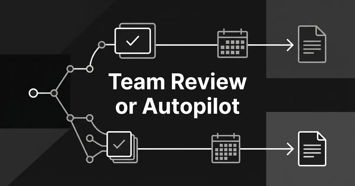 Monochrome diagram of two paths branching from one node, one through checkmarked review cards and one through a calendar to a published document, around the words Team Review or Autopilot.