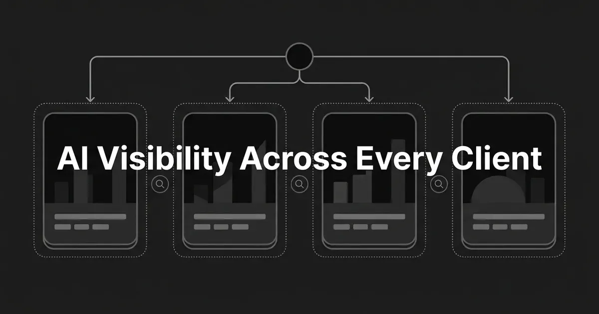 A single anchor node branches down into four separate client panels, each ringed by its own dotted boundary and holding its own small chart, beneath the line AI Visibility Across Every Client.