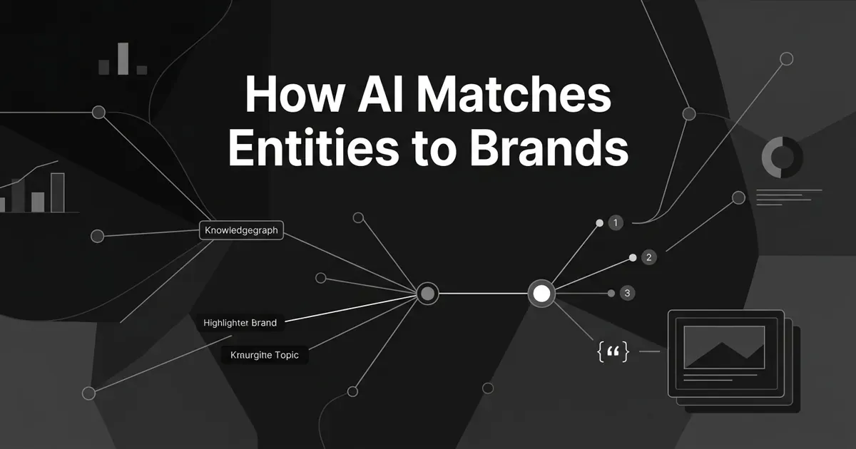 A monochrome knowledge-graph illustration of labeled nodes and connection lines converging on a highlighted brand node with small citation markers, under the centered white cover line How AI Matches Entities to Brands.