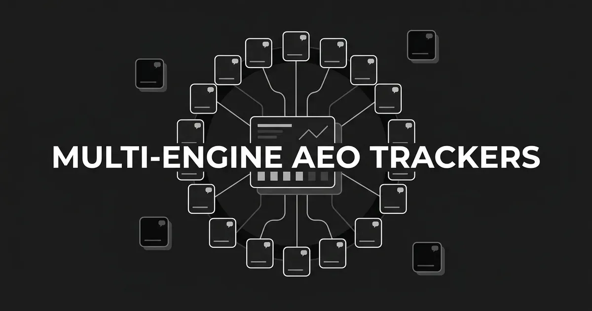 A ring of answer-engine nodes connected to a central dashboard card, with several unconnected nodes outside the ring, under the cover line MULTI-ENGINE AEO TRACKERS.