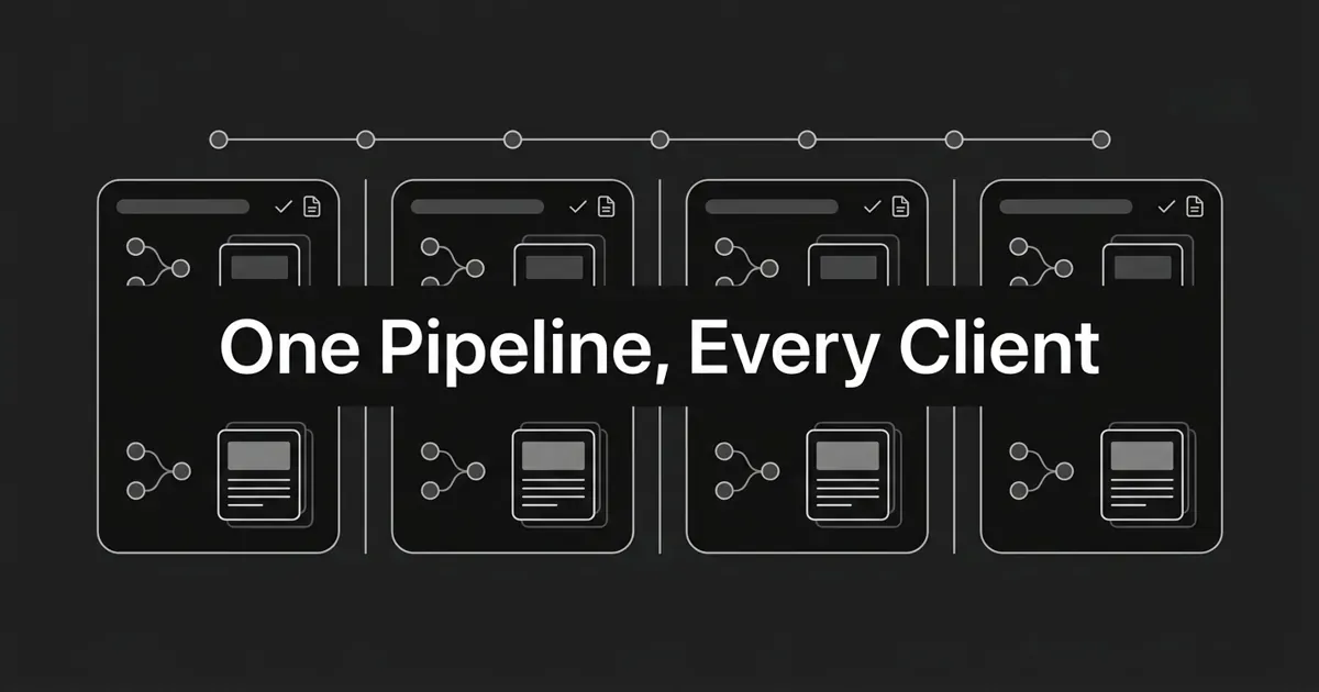 Monochrome illustration of four separated client lanes, each with its own node cluster and stack of article cards, fed by one shared connector rail above them, on a charcoal background, under the cover line "One Pipeline, Every Client".