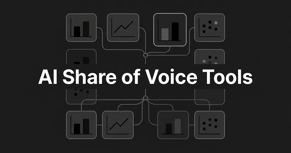 A monochrome grid of small chart cards linked by thin lines, with one card highlighted, under the cover line AI Share of Voice Tools.