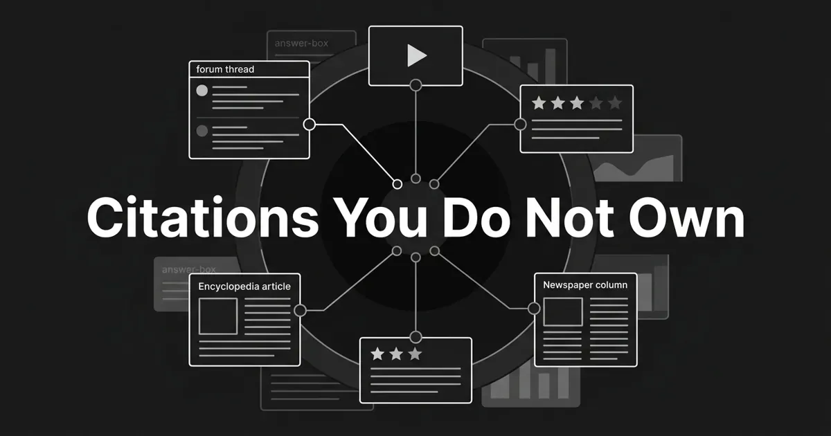 Monochrome geometric illustration of a central brand node linked by thin citation lines to a ring of external source cards representing forums, video, reviews, press, and encyclopedia entries, with the cover line "Citations You Do Not Own".