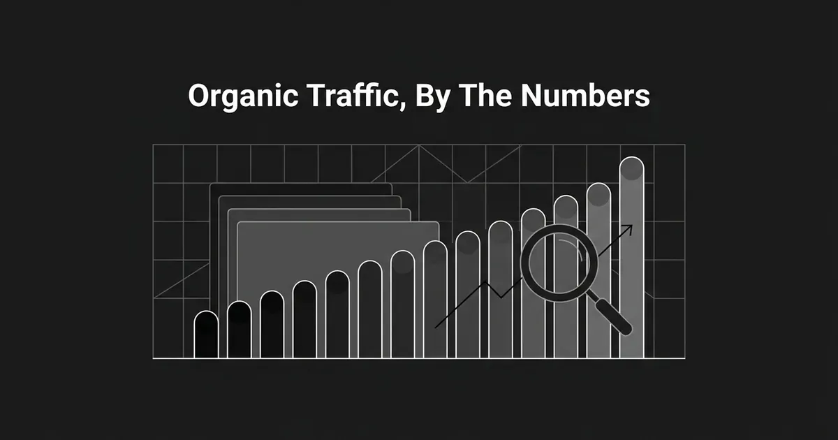 An ascending bar chart in monochrome with a magnifying glass and upward trend line over it, illustrating organic search traffic benchmarks, with the text Organic Traffic, By The Numbers.