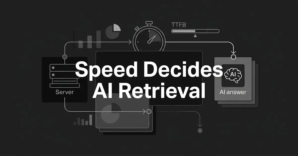 Monochrome geometric diagram of a server node linked to an AI answer node with a stopwatch and TTFB gauge, under the cover line Speed Decides AI Retrieval.