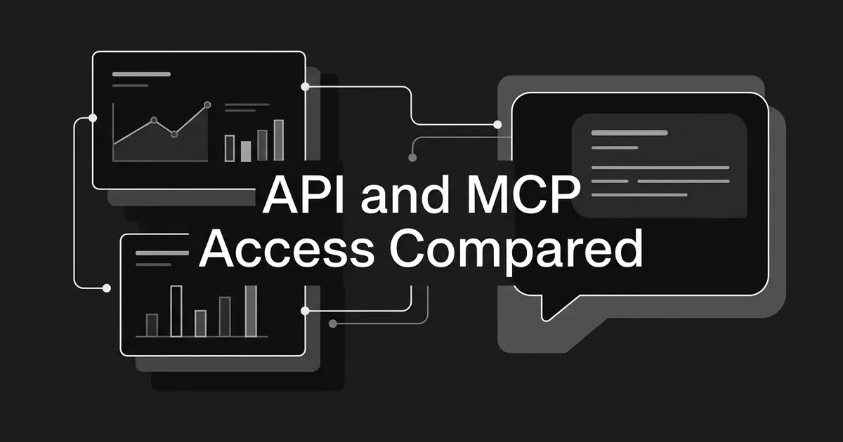 Two chart dashboards connected by thin lines to a chat window, under the cover line API and MCP Access Compared, in white on charcoal.