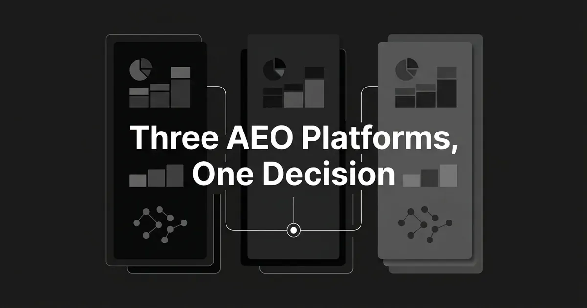 Monochrome illustration of three layered dashboard cards holding chart fragments and node clusters on a charcoal background, connected by thin white lines converging on a single point below the cover line "Three AEO Platforms, One Decision".