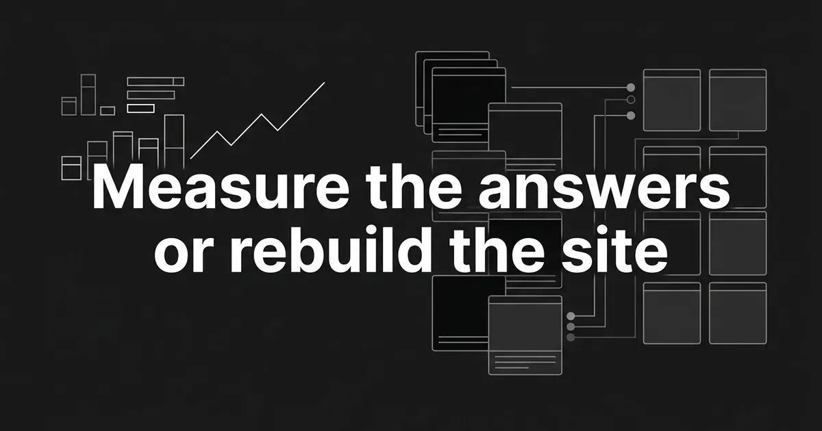 A monochrome abstract cover reading Measure the answers or rebuild the site, with chart fragments and a rising trend line on the left and layered page cards being reorganised into a tidier grid on the right.