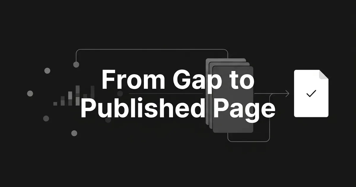 Dark monochrome cover with the line From Gap to Published Page, a faint bar chart on the left leading through stacked draft cards to a white page with a checkmark.