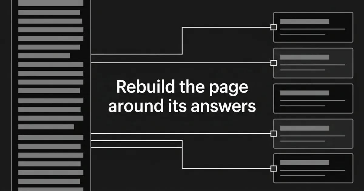 A dense column of grey text bars on a charcoal background resolves into separate outlined cards, each led by a bold answer line, under the cover line Rebuild the page around its answers.