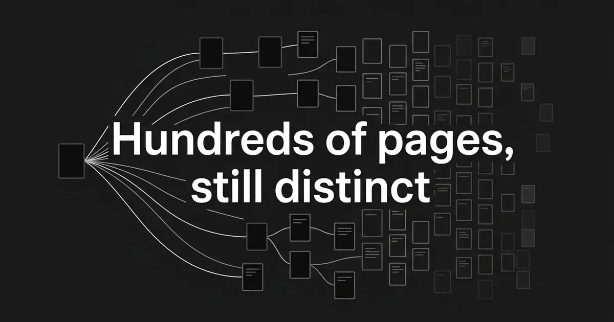 A single node fans out into a widening field of page cards that stay crisp near the centre and blur into faint near-duplicates at the edge, under the line "Hundreds of pages, still distinct".