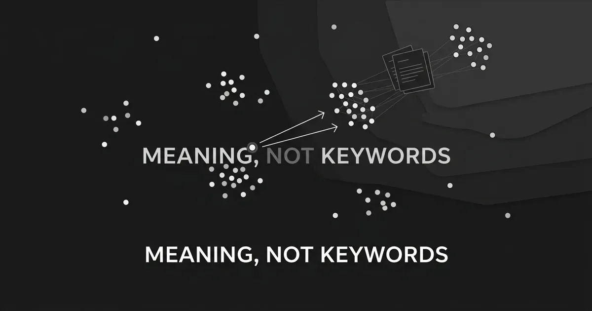 Monochrome abstract cover showing scattered white nodes on charcoal forming a map of meaning, with two aligned arrows pointing toward a tight cluster and the centered cover line Meaning, Not Keywords.