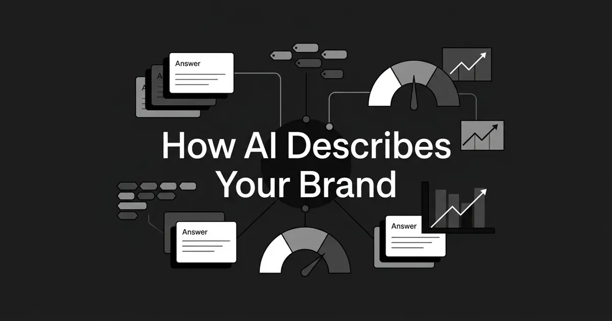 A monochrome geometric illustration of a central brand node linked to AI answer cards, a positive-neutral-negative sentiment gauge, and a trend line, under the cover line How AI Describes Your Brand.