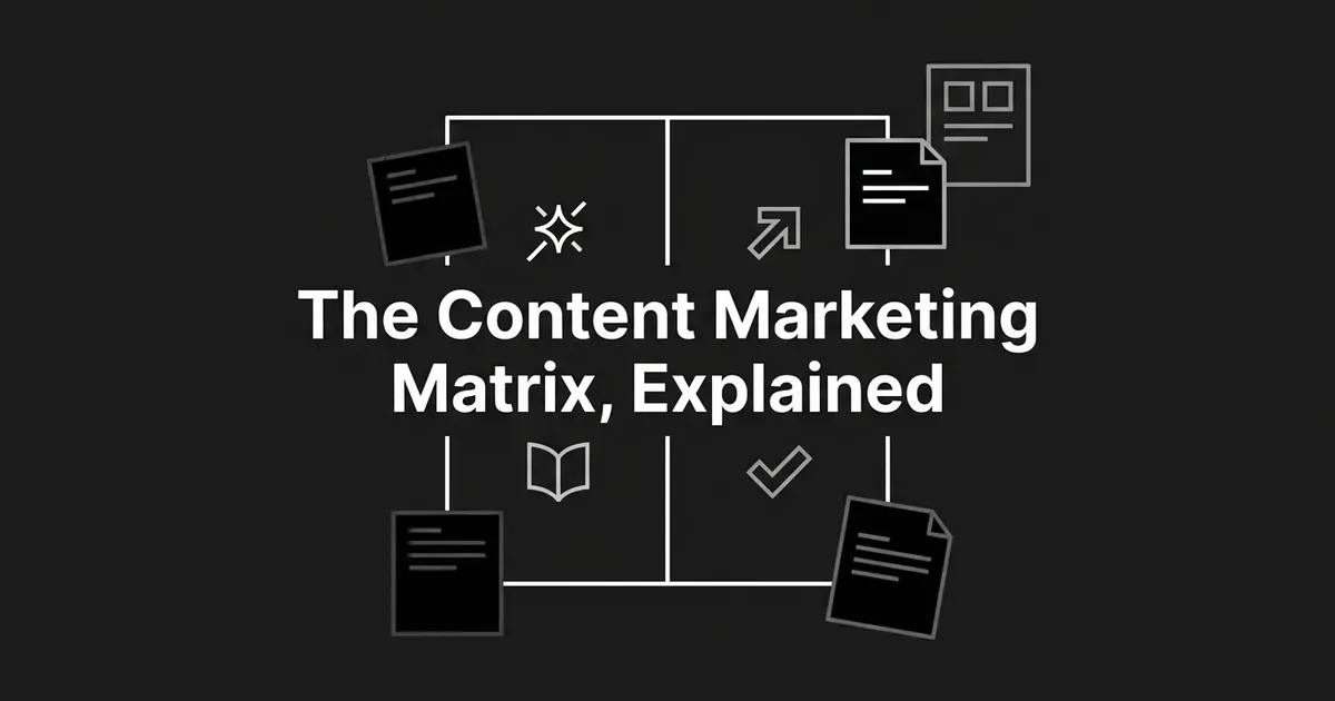 A monochrome illustration of a 2 by 2 grid with a spark, arrow, open book, and checkmark icon in each quadrant, surrounded by abstract document cards, under the white text The Content Marketing Matrix, Explained.