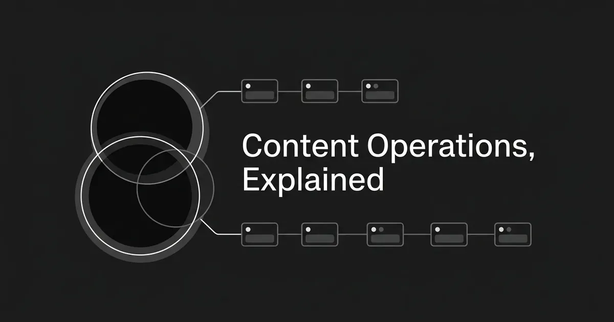 Abstract monochrome diagram of overlapping circles linked to two rows of workflow cards beside the cover line Content Operations, Explained.