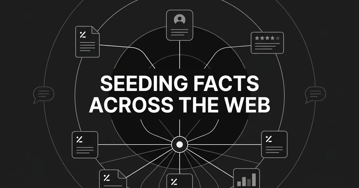 Monochrome diagram of a single central node connected by thin lines to a ring of document, profile, review, and chart cards, under the cover line "Seeding facts across the web".