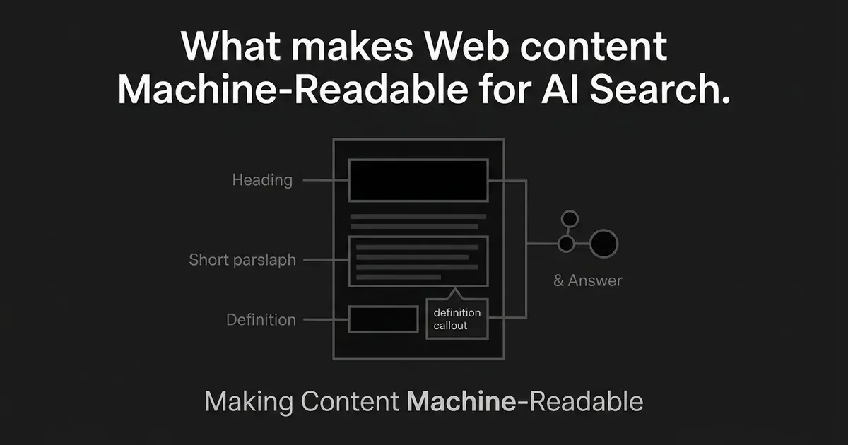 Abstract monochrome diagram of a webpage broken into heading, paragraph, and definition blocks connected by lines to a small node-and-answer symbol, with the cover line Making Content Machine-Readable.