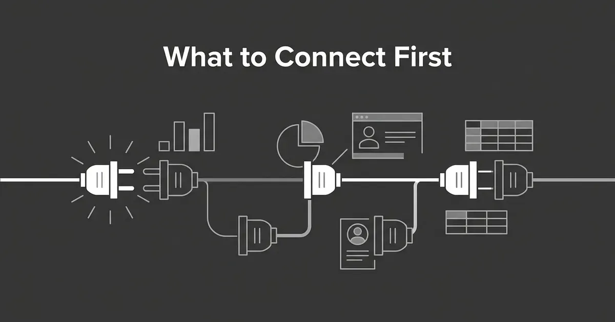 A monochrome illustration of a chain of plug connectors linking in sequence, each paired with a chart, dashboard, or table icon, under the text What to Connect First.